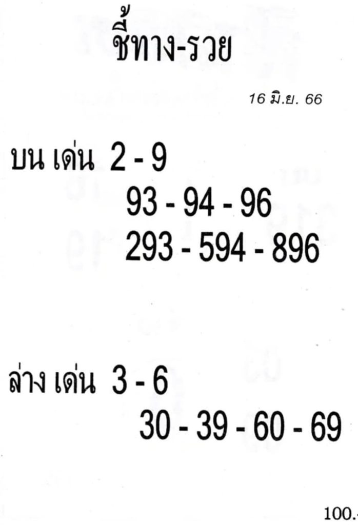 หวยชี้ทางรวย